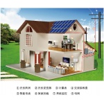 家庭、工商業(yè)光伏電站建設(shè)