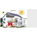 邯鄲鴻安達(dá)太陽(yáng)能光伏發(fā)電建議家庭發(fā)電站