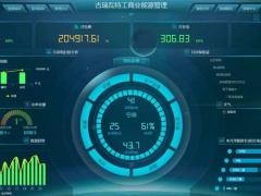 【科普】何為工商業(yè)智慧能源管理系統(tǒng)？