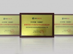 狂攬“十大分布式逆變器企業(yè)”等3項(xiàng)大獎，古瑞瓦特2018