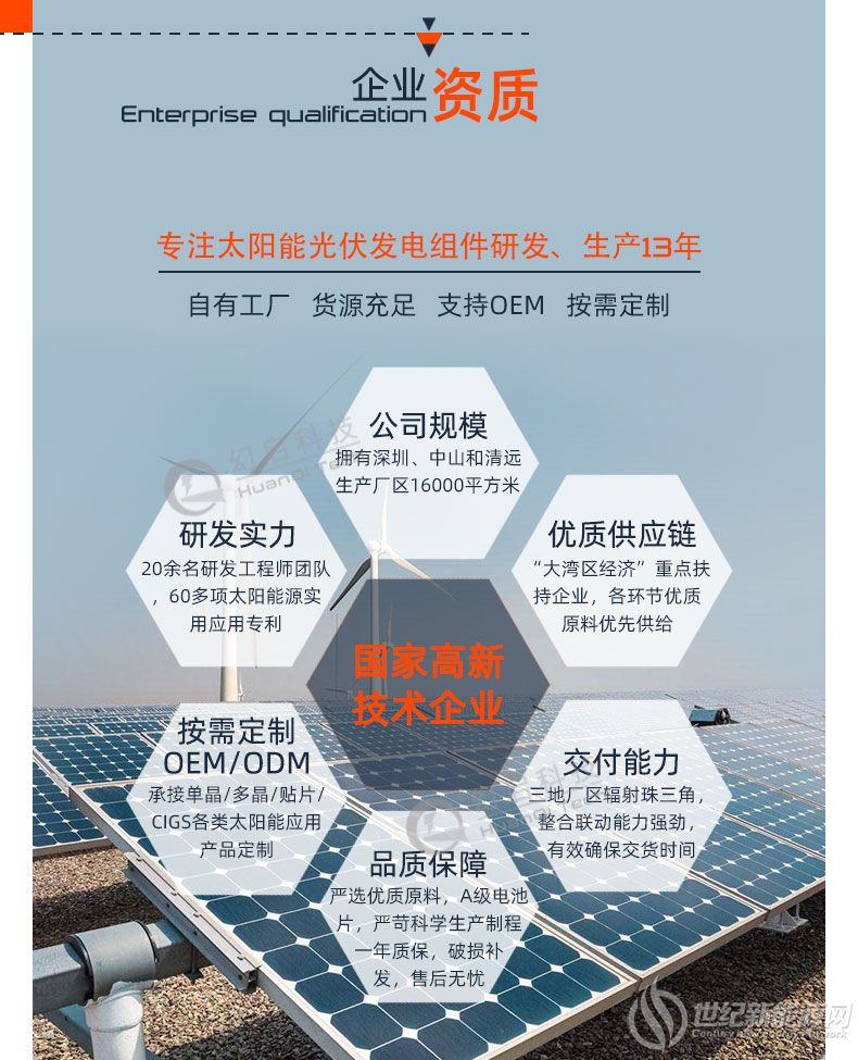 太陽能板太陽能電池板廠家8優(yōu)勢(shì)-zizhi
