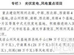 四川省電源電網(wǎng)發(fā)展規(guī)劃：到2025年新增光伏20.04GW 新建光伏配儲比例≥10%*2h