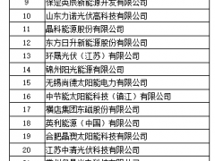 通威、晶科、隆基、晶澳、天合、一道等31家入圍中國大唐組件合格供應(yīng)商（附詳情）