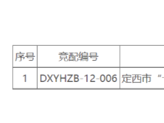 配儲15％*2h！甘肅定西發(fā)布“十四五”第二批隴西100MW光伏競爭性配置公告