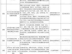 8月光伏政策復(fù)盤(pán)分析：光伏補(bǔ)貼、光伏建設(shè)指標(biāo)、光儲(chǔ)、BIPV、光伏規(guī)劃等相關(guān)政策都有?。?6條、20省市）