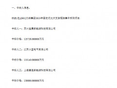 三峽5GW固定式光伏支架框架中標(biāo)結(jié)果公布