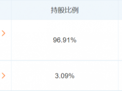 中國石油收購普天新能源100%股權(quán)！未來3年戰(zhàn)略布局充電業(yè)務(wù)！