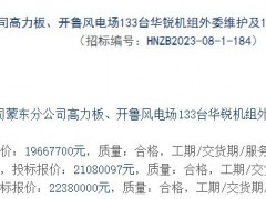 華能兩個風(fēng)電場199臺華銳機組運維定檢開標