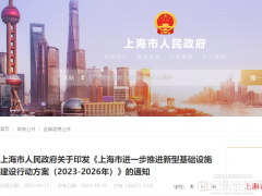 推進海上風電制氫先導工程！上海將氫能列入新基建行動方案