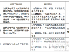 共250MW/500MWh，青海海南州兩個100萬千瓦源網(wǎng)荷儲項目EPC招標