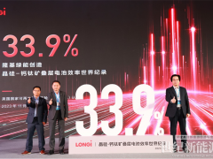 33.9%！中國(guó)創(chuàng)造晶硅-鈣鈦礦疊層電池效率新的世界紀(jì)錄