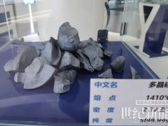 硅料現(xiàn)貨價(jià)格早已失靈，你看到的多晶硅暴跌，只是假象！