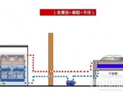 派沃儲能液冷技術(shù)升級，數(shù)據(jù)中心能否摘掉“能耗大戶”的帽子？
