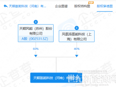 注資5000萬！天順風能于河南成立氫能公司