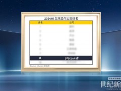 全球第八 一道新能組件出貨量穩(wěn)步攀升
