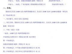 中標(biāo) | 西藏1.45GW新能源項(xiàng)目：深能、粵水電中標(biāo)