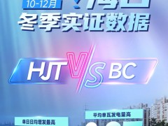 日均增發(fā)14.18%！HJT組件最新實證數(shù)據(jù)出爐
