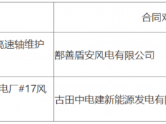 運達、南高齒入圍華潤新能25臺齒輪箱塔上維修招標