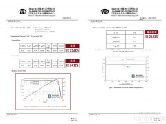 顛覆未來：纖納光電鈣鈦礦組件連續(xù)認(rèn)證成功，轉(zhuǎn)換效率突破24%