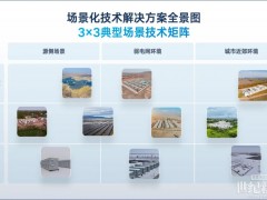 天合儲(chǔ)能楊凱： 打造“場(chǎng)景+技術(shù)+服務(wù)”儲(chǔ)能增長(zhǎng)飛輪，天合儲(chǔ)能全面解決方案構(gòu)建綠色能源未來(lái)
