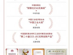 一圖讀懂中材科技2024年度環(huán)境、社會及管治（ESG）報告