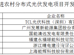 TCL光伏、廣州發(fā)展等入圍！廣東英德市整縣推進農(nóng)村光伏項目業(yè)主優(yōu)選公示