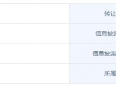 清華大學旗下一氫能公司股權(quán)轉(zhuǎn)讓！
