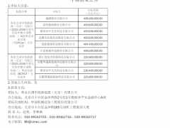 0.699~0.768元/W！通威、晶科、隆基等中標(biāo)南水北調(diào)1GW光伏組件集采項(xiàng)目