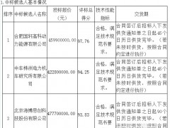 國投180萬千瓦風(fēng)光氫儲一體化項(xiàng)目儲能系統(tǒng)設(shè)備采購中標(biāo)候選人公示！