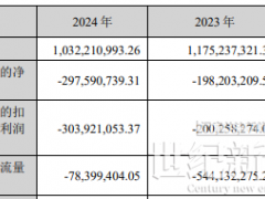 13.6億訂單“打水漂”，連虧8年光伏企業(yè)再陷“危機(jī)”
