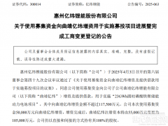 增資5個億，億緯鋰能又有“大動作”！