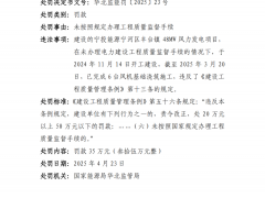 違規(guī)建設(shè)！兩風(fēng)電項(xiàng)目被罰74.2萬元