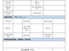最高50萬(wàn)元！合肥高新區(qū)啟動(dòng)分布式光伏項(xiàng)目獎(jiǎng)補(bǔ)申報(bào)