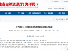 300MW集中式風(fēng)電項(xiàng)目建設(shè)用地批復(fù)