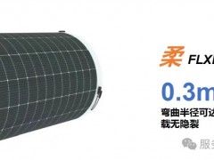 硬核實力“踩”出來！中科富能InterSolar光伏展大放異彩，現(xiàn)場簽約引爆全場！