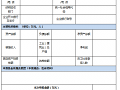 工商業(yè)光伏按8元/㎡獎勵！安徽合肥高新區(qū)發(fā)布光伏補貼政策