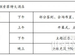 定檔！世紀光伏大會來襲，解讀政策密碼，布局光儲發(fā)展“新路線”