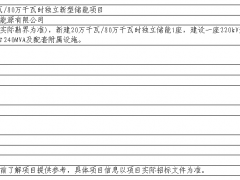 0.74元/Wh！皖能新疆200MW/800MWh獨(dú)立儲(chǔ)能招標(biāo)