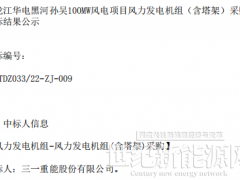 華電300MW風(fēng)機(jī)（含塔架）采購中標(biāo)公示