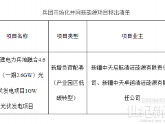 新疆兵團1GW光伏項目被移出市場化指標清單